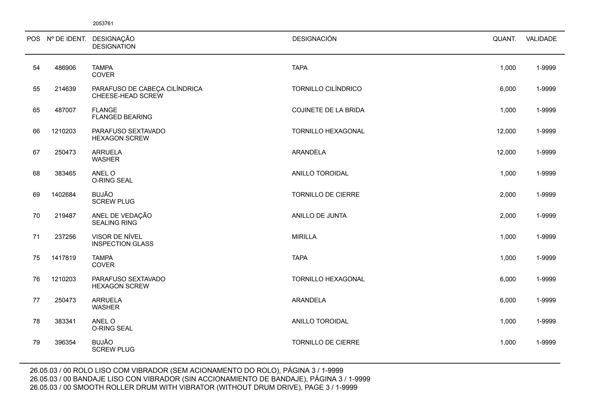 POS Nº DE IDENT. DESIGNAÇÃO
DESIGNATION
DESIGNACIÓN QUANT. VALIDADE
26.05.03 / 00 ROLO LISO COM VIBRADOR (SEM ACIONAMENTO DO ROLO), PÁGINA 3 / 1-9999
26.05.03 / 00 BANDAJE LISO CON VIBRADOR (SIN ACCIONAMIENTO DE BANDAJE), PÁGINA 3 / 1-9999
26.05.03 / 00 SMOOTH ROLLER DRUM WITH VIBRATOR (WITHOUT DRUM DRIVE), PAGE 3 / 1-9999
2053761
54 486906 TAMPA TAPA 1,000 1-9999
COVER
55 214639 PARAFUSO DE CABEÇA CILÍNDRICA TORNILLO CILÍNDRICO 6,000 1-9999
CHEESE-HEAD SCREW
65 487007 FLANGE COJINETE DE LA BRIDA 1,000 1-9999
FLANGED BEARING
66 1210203 PARAFUSO SEXTAVADO TORNILLO HEXAGONAL 12,000 1-9999
HEXAGON SCREW
67 250473 ARRUELA ARANDELA 12,000 1-9999
WASHER
68 383465 ANEL O ANILLO TOROIDAL 1,000 1-9999
O-RING SEAL
69 1402684 BUJÃO TORNILLO DE CIERRE 2,000 1-9999
SCREW PLUG
70 219487 ANEL DE VEDAÇÃO ANILLO DE JUNTA 2,000 1-9999
SEALING RING
71 237256 VISOR DE NÍVEL MIRILLA 1,000 1-9999
INSPECTION GLASS
75 1417819 TAMPA TAPA 1,000 1-9999
COVER
76 1210203 PARAFUSO SEXTAVADO TORNILLO HEXAGONAL 6,000 1-9999
HEXAGON SCREW
77 250473 ARRUELA ARANDELA 6,000 1-9999
WASHER
78 383341 ANEL O ANILLO TOROIDAL 1,000 1-9999
O-RING SEAL
79 396354 BUJÃO TORNILLO DE CIERRE 1,000 1-9999
SCREW PLUG
 