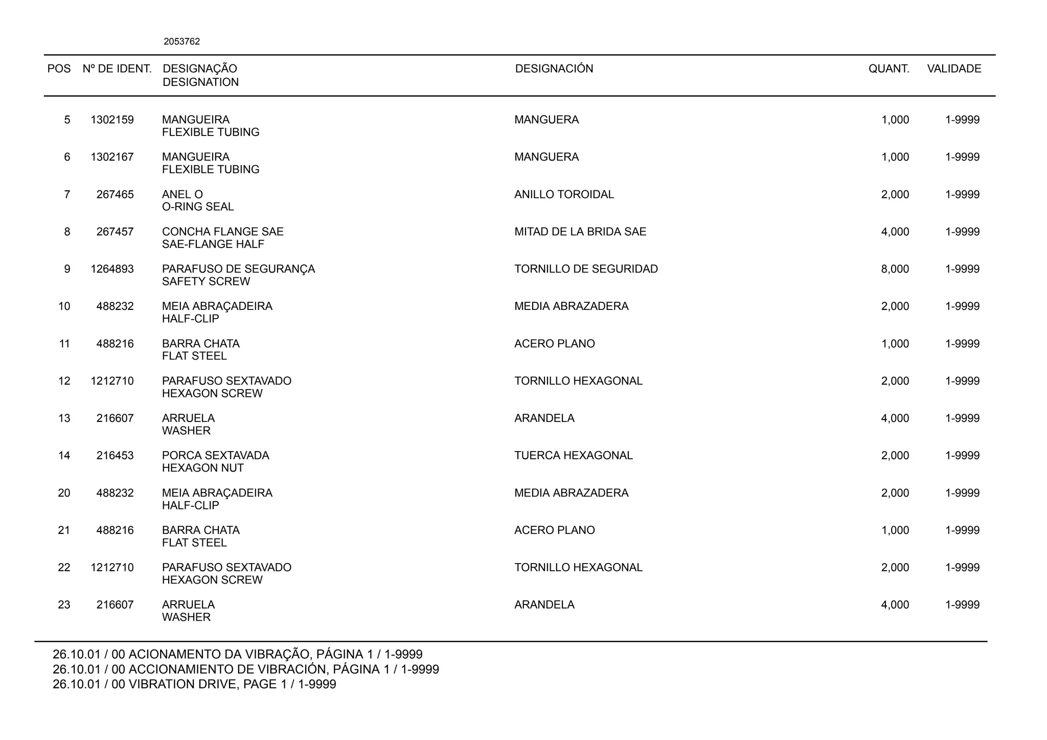 POS Nº DE IDENT. DESIGNAÇÃO
DESIGNATION
DESIGNACIÓN QUANT. VALIDADE
26.10.01 / 00 ACIONAMENTO DA VIBRAÇÃO, PÁGINA 1 / 1-9999
26.10.01 / 00 ACCIONAMIENTO DE VIBRACIÓN, PÁGINA 1 / 1-9999
26.10.01 / 00 VIBRATION DRIVE, PAGE 1 / 1-9999
2053762
5 1302159 MANGUEIRA MANGUERA 1,000 1-9999
FLEXIBLE TUBING
6 1302167 MANGUEIRA MANGUERA 1,000 1-9999
FLEXIBLE TUBING
7 267465 ANEL O ANILLO TOROIDAL 2,000 1-9999
O-RING SEAL
8 267457 CONCHA FLANGE SAE MITAD DE LA BRIDA SAE 4,000 1-9999
SAE-FLANGE HALF
9 1264893 PARAFUSO DE SEGURANÇA TORNILLO DE SEGURIDAD 8,000 1-9999
SAFETY SCREW
10 488232 MEIA ABRAÇADEIRA MEDIA ABRAZADERA 2,000 1-9999
HALF-CLIP
11 488216 BARRA CHATA ACERO PLANO 1,000 1-9999
FLAT STEEL
12 1212710 PARAFUSO SEXTAVADO TORNILLO HEXAGONAL 2,000 1-9999
HEXAGON SCREW
13 216607 ARRUELA ARANDELA 4,000 1-9999
WASHER
14 216453 PORCA SEXTAVADA TUERCA HEXAGONAL 2,000 1-9999
HEXAGON NUT
20 488232 MEIA ABRAÇADEIRA MEDIA ABRAZADERA 2,000 1-9999
HALF-CLIP
21 488216 BARRA CHATA ACERO PLANO 1,000 1-9999
FLAT STEEL
22 1212710 PARAFUSO SEXTAVADO TORNILLO HEXAGONAL 2,000 1-9999
HEXAGON SCREW
23 216607 ARRUELA ARANDELA 4,000 1-9999
WASHER
 