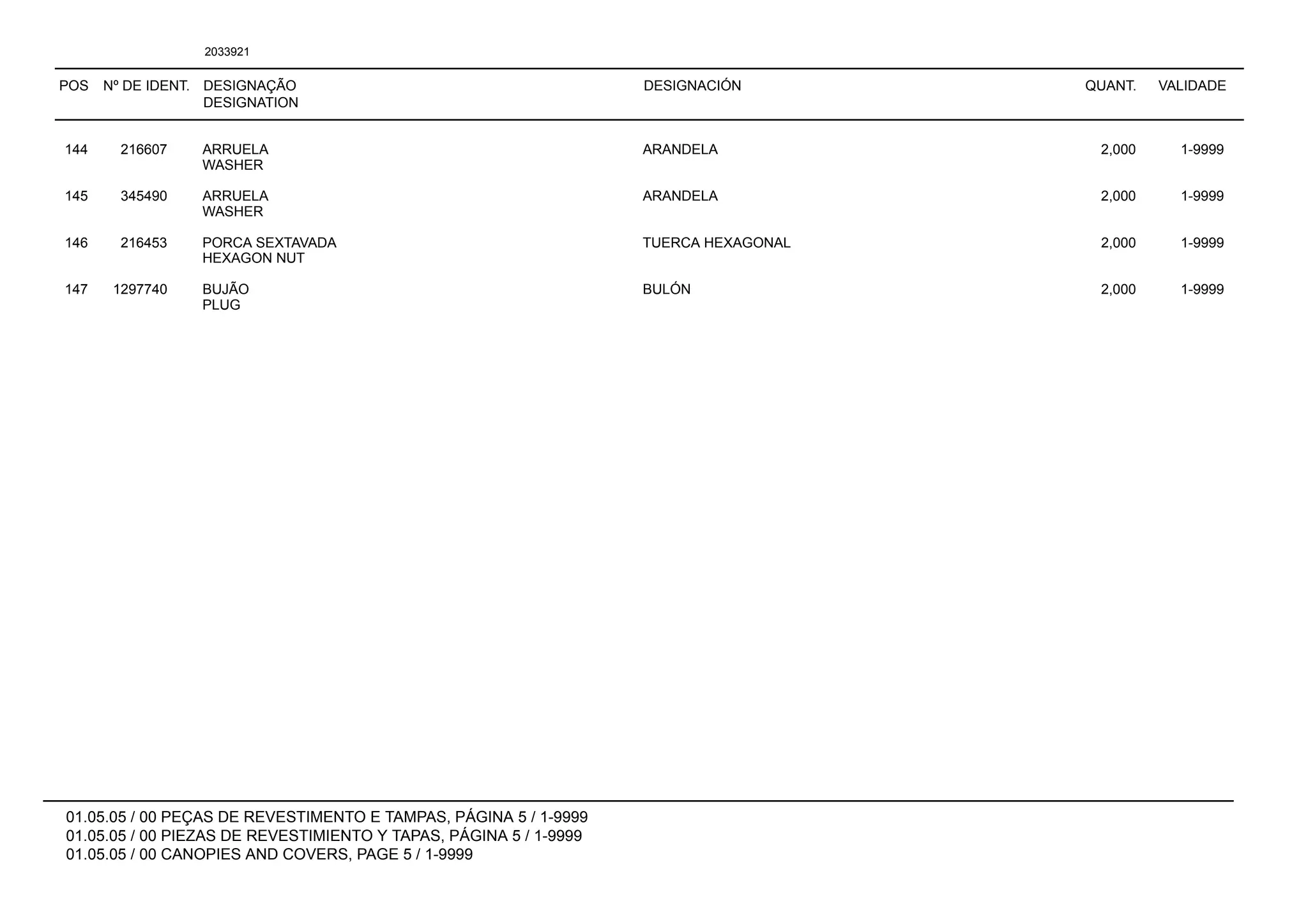 POS Nº DE IDENT. DESIGNAÇÃO
DESIGNATION
DESIGNACIÓN QUANT. VALIDADE
01.05.05 / 00 PEÇAS DE REVESTIMENTO E TAMPAS, PÁGINA 5 / 1-9999
01.05.05 / 00 PIEZAS DE REVESTIMIENTO Y TAPAS, PÁGINA 5 / 1-9999
01.05.05 / 00 CANOPIES AND COVERS, PAGE 5 / 1-9999
2033921
144 216607 ARRUELA ARANDELA 2,000 1-9999
WASHER
145 345490 ARRUELA ARANDELA 2,000 1-9999
WASHER
146 216453 PORCA SEXTAVADA TUERCA HEXAGONAL 2,000 1-9999
HEXAGON NUT
147 1297740 BUJÃO BULÓN 2,000 1-9999
PLUG
 