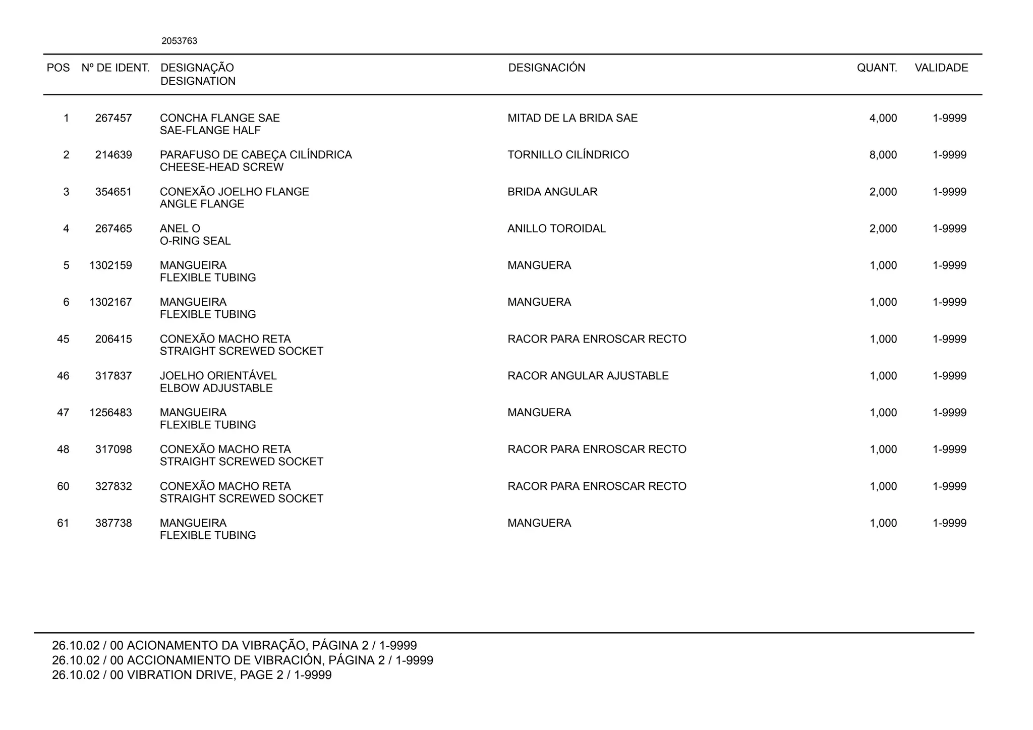 POS Nº DE IDENT. DESIGNAÇÃO
DESIGNATION
DESIGNACIÓN QUANT. VALIDADE
26.10.02 / 00 ACIONAMENTO DA VIBRAÇÃO, PÁGINA 2 / 1-9999
26.10.02 / 00 ACCIONAMIENTO DE VIBRACIÓN, PÁGINA 2 / 1-9999
26.10.02 / 00 VIBRATION DRIVE, PAGE 2 / 1-9999
2053763
1 267457 CONCHA FLANGE SAE MITAD DE LA BRIDA SAE 4,000 1-9999
SAE-FLANGE HALF
2 214639 PARAFUSO DE CABEÇA CILÍNDRICA TORNILLO CILÍNDRICO 8,000 1-9999
CHEESE-HEAD SCREW
3 354651 CONEXÃO JOELHO FLANGE BRIDA ANGULAR 2,000 1-9999
ANGLE FLANGE
4 267465 ANEL O ANILLO TOROIDAL 2,000 1-9999
O-RING SEAL
5 1302159 MANGUEIRA MANGUERA 1,000 1-9999
FLEXIBLE TUBING
6 1302167 MANGUEIRA MANGUERA 1,000 1-9999
FLEXIBLE TUBING
45 206415 CONEXÃO MACHO RETA RACOR PARA ENROSCAR RECTO 1,000 1-9999
STRAIGHT SCREWED SOCKET
46 317837 JOELHO ORIENTÁVEL RACOR ANGULAR AJUSTABLE 1,000 1-9999
ELBOW ADJUSTABLE
47 1256483 MANGUEIRA MANGUERA 1,000 1-9999
FLEXIBLE TUBING
48 317098 CONEXÃO MACHO RETA RACOR PARA ENROSCAR RECTO 1,000 1-9999
STRAIGHT SCREWED SOCKET
60 327832 CONEXÃO MACHO RETA RACOR PARA ENROSCAR RECTO 1,000 1-9999
STRAIGHT SCREWED SOCKET
61 387738 MANGUEIRA MANGUERA 1,000 1-9999
FLEXIBLE TUBING
 