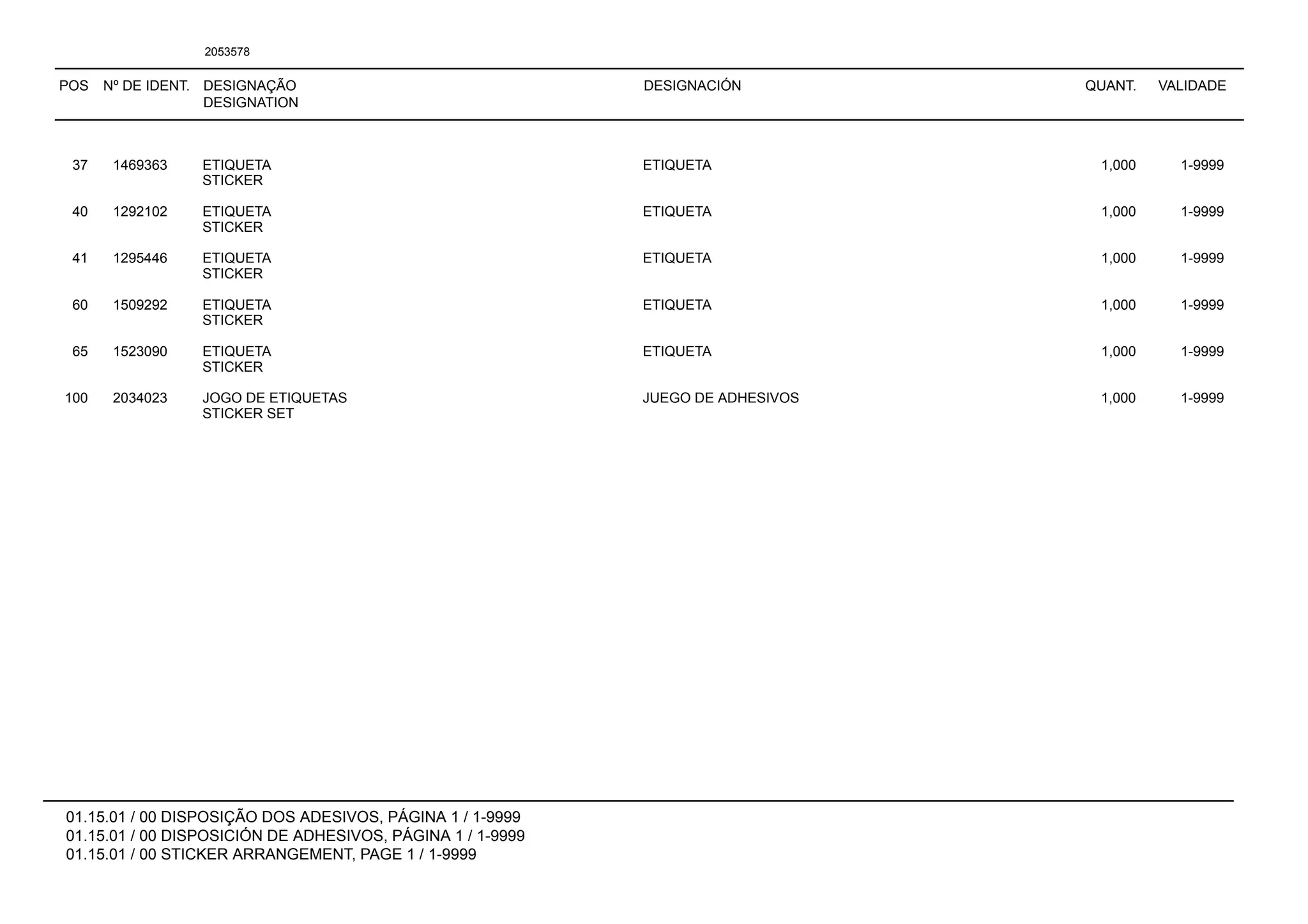 POS Nº DE IDENT. DESIGNAÇÃO
DESIGNATION
DESIGNACIÓN QUANT. VALIDADE
01.15.01 / 00 DISPOSIÇÃO DOS ADESIVOS, PÁGINA 1 / 1-9999
01.15.01 / 00 DISPOSICIÓN DE ADHESIVOS, PÁGINA 1 / 1-9999
01.15.01 / 00 STICKER ARRANGEMENT, PAGE 1 / 1-9999
2053578
37 1469363 ETIQUETA ETIQUETA 1,000 1-9999
STICKER
40 1292102 ETIQUETA ETIQUETA 1,000 1-9999
STICKER
41 1295446 ETIQUETA ETIQUETA 1,000 1-9999
STICKER
60 1509292 ETIQUETA ETIQUETA 1,000 1-9999
STICKER
65 1523090 ETIQUETA ETIQUETA 1,000 1-9999
STICKER
100 2034023 JOGO DE ETIQUETAS JUEGO DE ADHESIVOS 1,000 1-9999
STICKER SET
 