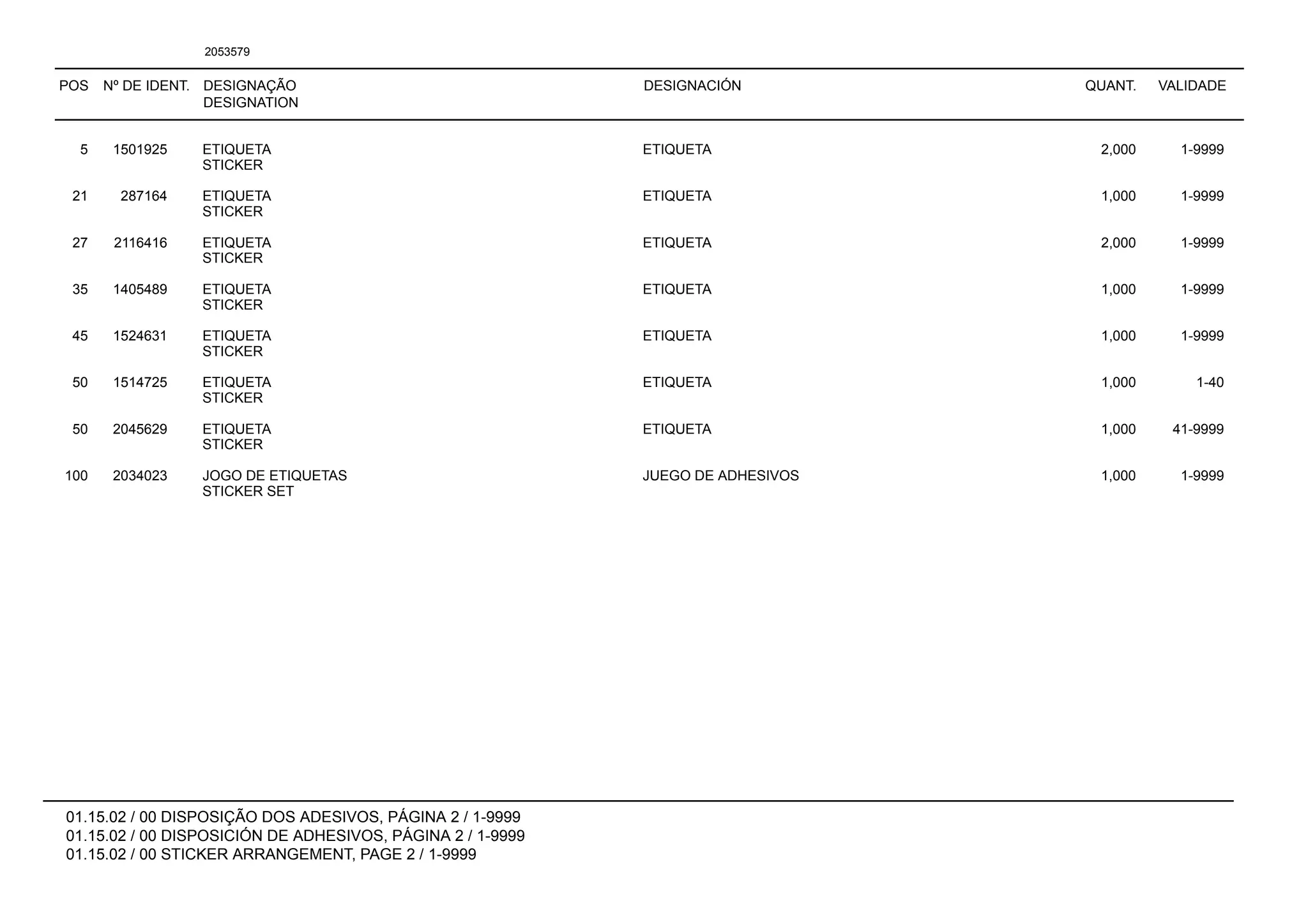 POS Nº DE IDENT. DESIGNAÇÃO
DESIGNATION
DESIGNACIÓN QUANT. VALIDADE
01.15.02 / 00 DISPOSIÇÃO DOS ADESIVOS, PÁGINA 2 / 1-9999
01.15.02 / 00 DISPOSICIÓN DE ADHESIVOS, PÁGINA 2 / 1-9999
01.15.02 / 00 STICKER ARRANGEMENT, PAGE 2 / 1-9999
2053579
5 1501925 ETIQUETA ETIQUETA 2,000 1-9999
STICKER
21 287164 ETIQUETA ETIQUETA 1,000 1-9999
STICKER
27 2116416 ETIQUETA ETIQUETA 2,000 1-9999
STICKER
35 1405489 ETIQUETA ETIQUETA 1,000 1-9999
STICKER
45 1524631 ETIQUETA ETIQUETA 1,000 1-9999
STICKER
50 1514725 ETIQUETA ETIQUETA 1,000 1-40
STICKER
50 2045629 ETIQUETA ETIQUETA 1,000 41-9999
STICKER
100 2034023 JOGO DE ETIQUETAS JUEGO DE ADHESIVOS 1,000 1-9999
STICKER SET
 