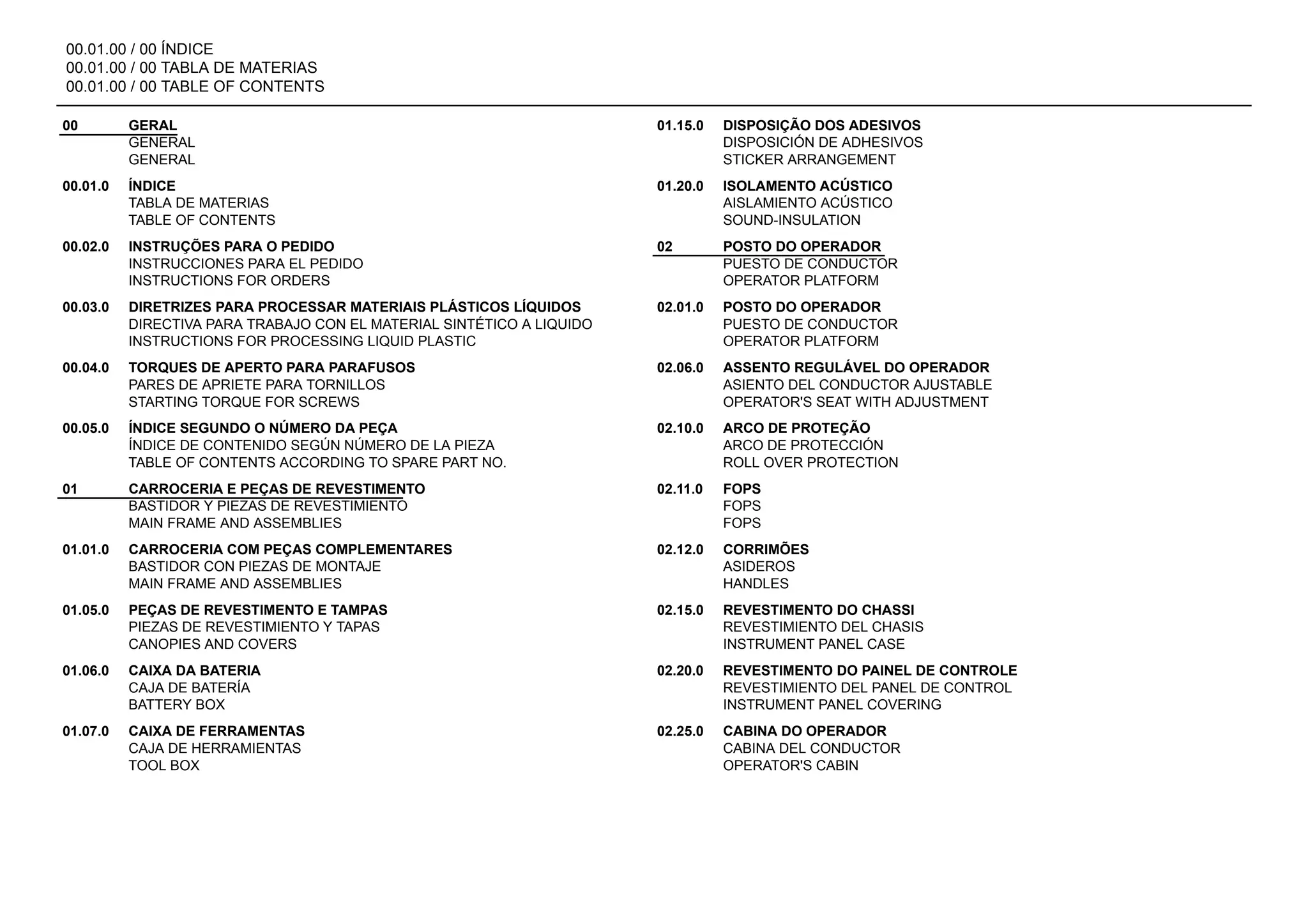 00.01.00 / 00 ÍNDICE
00.01.00 / 00 TABLA DE MATERIAS
00.01.00 / 00 TABLE OF CONTENTS
00 GERAL
GENERAL
GENERAL
01.15.0 DISPOSIÇÃO DOS ADESIVOS
DISPOSICIÓN DE ADHESIVOS
STICKER ARRANGEMENT
00.01.0 ÍNDICE
TABLA DE MATERIAS
TABLE OF CONTENTS
01.20.0 ISOLAMENTO ACÚSTICO
AISLAMIENTO ACÚSTICO
SOUND-INSULATION
00.02.0 INSTRUÇÕES PARA O PEDIDO
INSTRUCCIONES PARA EL PEDIDO
INSTRUCTIONS FOR ORDERS
02 POSTO DO OPERADOR
PUESTO DE CONDUCTOR
OPERATOR PLATFORM
00.03.0 DIRETRIZES PARA PROCESSAR MATERIAIS PLÁSTICOS LÍQUIDOS
DIRECTIVA PARA TRABAJO CON EL MATERIAL SINTÉTICO A LIQUIDO
INSTRUCTIONS FOR PROCESSING LIQUID PLASTIC
02.01.0 POSTO DO OPERADOR
PUESTO DE CONDUCTOR
OPERATOR PLATFORM
00.04.0 TORQUES DE APERTO PARA PARAFUSOS
PARES DE APRIETE PARA TORNILLOS
STARTING TORQUE FOR SCREWS
02.06.0 ASSENTO REGULÁVEL DO OPERADOR
ASIENTO DEL CONDUCTOR AJUSTABLE
OPERATOR'S SEAT WITH ADJUSTMENT
00.05.0 ÍNDICE SEGUNDO O NÚMERO DA PEÇA
ÍNDICE DE CONTENIDO SEGÚN NÚMERO DE LA PIEZA
TABLE OF CONTENTS ACCORDING TO SPARE PART NO.
02.10.0 ARCO DE PROTEÇÃO
ARCO DE PROTECCIÓN
ROLL OVER PROTECTION
01 CARROCERIA E PEÇAS DE REVESTIMENTO
BASTIDOR Y PIEZAS DE REVESTIMIENTO
MAIN FRAME AND ASSEMBLIES
02.11.0 FOPS
FOPS
FOPS
01.01.0 CARROCERIA COM PEÇAS COMPLEMENTARES
BASTIDOR CON PIEZAS DE MONTAJE
MAIN FRAME AND ASSEMBLIES
02.12.0 CORRIMÕES
ASIDEROS
HANDLES
01.05.0 PEÇAS DE REVESTIMENTO E TAMPAS
PIEZAS DE REVESTIMIENTO Y TAPAS
CANOPIES AND COVERS
02.15.0 REVESTIMENTO DO CHASSI
REVESTIMIENTO DEL CHASIS
INSTRUMENT PANEL CASE
01.06.0 CAIXA DA BATERIA
CAJA DE BATERÍA
BATTERY BOX
02.20.0 REVESTIMENTO DO PAINEL DE CONTROLE
REVESTIMIENTO DEL PANEL DE CONTROL
INSTRUMENT PANEL COVERING
01.07.0 CAIXA DE FERRAMENTAS
CAJA DE HERRAMIENTAS
TOOL BOX
02.25.0 CABINA DO OPERADOR
CABINA DEL CONDUCTOR
OPERATOR'S CABIN
 
