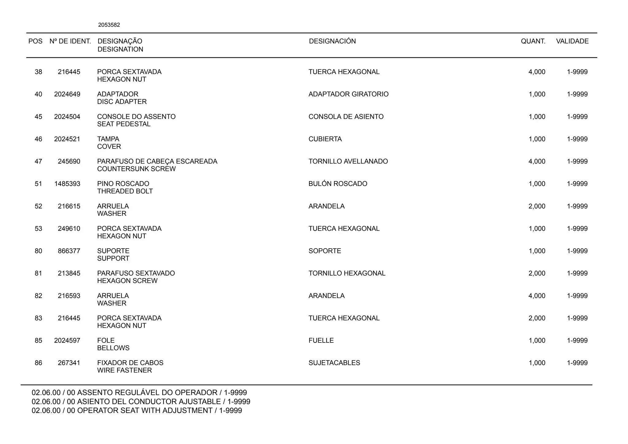 POS Nº DE IDENT. DESIGNAÇÃO
DESIGNATION
DESIGNACIÓN QUANT. VALIDADE
02.06.00 / 00 ASSENTO REGULÁVEL DO OPERADOR / 1-9999
02.06.00 / 00 ASIENTO DEL CONDUCTOR AJUSTABLE / 1-9999
02.06.00 / 00 OPERATOR SEAT WITH ADJUSTMENT / 1-9999
2053582
38 216445 PORCA SEXTAVADA TUERCA HEXAGONAL 4,000 1-9999
HEXAGON NUT
40 2024649 ADAPTADOR ADAPTADOR GIRATORIO 1,000 1-9999
DISC ADAPTER
45 2024504 CONSOLE DO ASSENTO CONSOLA DE ASIENTO 1,000 1-9999
SEAT PEDESTAL
46 2024521 TAMPA CUBIERTA 1,000 1-9999
COVER
47 245690 PARAFUSO DE CABEÇA ESCAREADA TORNILLO AVELLANADO 4,000 1-9999
COUNTERSUNK SCREW
51 1485393 PINO ROSCADO BULÓN ROSCADO 1,000 1-9999
THREADED BOLT
52 216615 ARRUELA ARANDELA 2,000 1-9999
WASHER
53 249610 PORCA SEXTAVADA TUERCA HEXAGONAL 1,000 1-9999
HEXAGON NUT
80 866377 SUPORTE SOPORTE 1,000 1-9999
SUPPORT
81 213845 PARAFUSO SEXTAVADO TORNILLO HEXAGONAL 2,000 1-9999
HEXAGON SCREW
82 216593 ARRUELA ARANDELA 4,000 1-9999
WASHER
83 216445 PORCA SEXTAVADA TUERCA HEXAGONAL 2,000 1-9999
HEXAGON NUT
85 2024597 FOLE FUELLE 1,000 1-9999
BELLOWS
86 267341 FIXADOR DE CABOS SUJETACABLES 1,000 1-9999
WIRE FASTENER
 