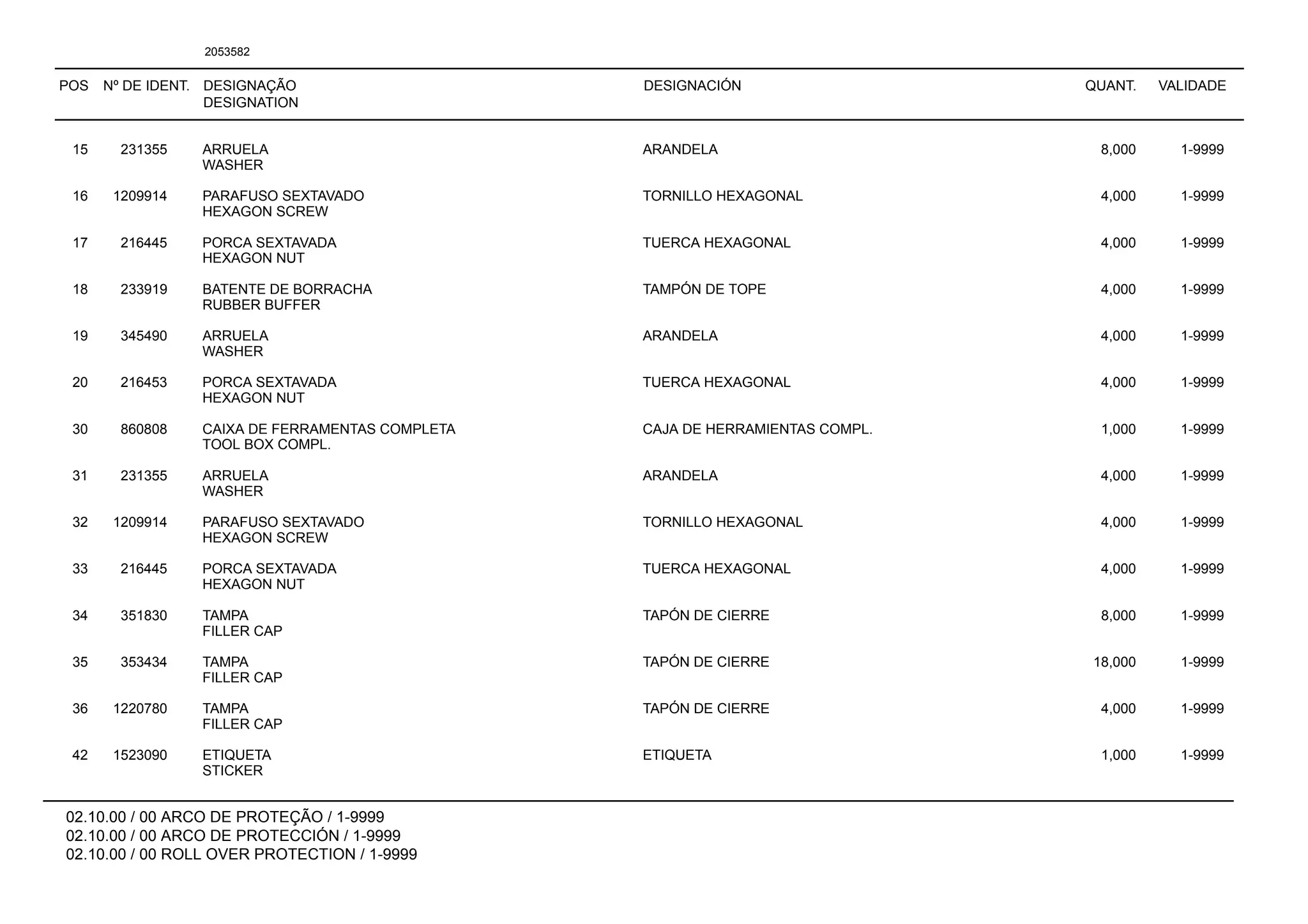 POS Nº DE IDENT. DESIGNAÇÃO
DESIGNATION
DESIGNACIÓN QUANT. VALIDADE
02.10.00 / 00 ARCO DE PROTEÇÃO / 1-9999
02.10.00 / 00 ARCO DE PROTECCIÓN / 1-9999
02.10.00 / 00 ROLL OVER PROTECTION / 1-9999
2053582
15 231355 ARRUELA ARANDELA 8,000 1-9999
WASHER
16 1209914 PARAFUSO SEXTAVADO TORNILLO HEXAGONAL 4,000 1-9999
HEXAGON SCREW
17 216445 PORCA SEXTAVADA TUERCA HEXAGONAL 4,000 1-9999
HEXAGON NUT
18 233919 BATENTE DE BORRACHA TAMPÓN DE TOPE 4,000 1-9999
RUBBER BUFFER
19 345490 ARRUELA ARANDELA 4,000 1-9999
WASHER
20 216453 PORCA SEXTAVADA TUERCA HEXAGONAL 4,000 1-9999
HEXAGON NUT
30 860808 CAIXA DE FERRAMENTAS COMPLETA CAJA DE HERRAMIENTAS COMPL. 1,000 1-9999
TOOL BOX COMPL.
31 231355 ARRUELA ARANDELA 4,000 1-9999
WASHER
32 1209914 PARAFUSO SEXTAVADO TORNILLO HEXAGONAL 4,000 1-9999
HEXAGON SCREW
33 216445 PORCA SEXTAVADA TUERCA HEXAGONAL 4,000 1-9999
HEXAGON NUT
34 351830 TAMPA TAPÓN DE CIERRE 8,000 1-9999
FILLER CAP
35 353434 TAMPA TAPÓN DE CIERRE 18,000 1-9999
FILLER CAP
36 1220780 TAMPA TAPÓN DE CIERRE 4,000 1-9999
FILLER CAP
42 1523090 ETIQUETA ETIQUETA 1,000 1-9999
STICKER
 