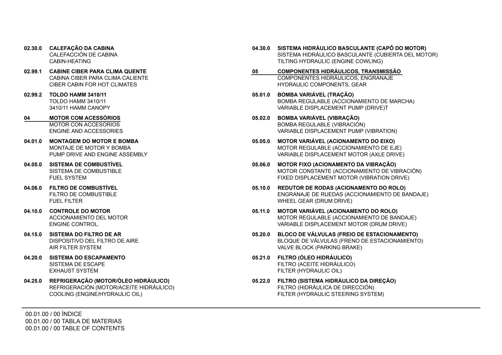 00.01.00 / 00 ÍNDICE
00.01.00 / 00 TABLA DE MATERIAS
00.01.00 / 00 TABLE OF CONTENTS
02.30.0 CALEFAÇÃO DA CABINA
CALEFACCIÓN DE CABINA
CABIN-HEATING
04.30.0 SISTEMA HIDRÁULICO BASCULANTE (CAPÔ DO MOTOR)
SISTEMA HIDRÁULICO BASCULANTE (CUBIERTA DEL MOTOR)
TILTING HYDRAULIC (ENGINE COWLING)
02.99.1 CABINE CIBER PARA CLIMA QUENTE
CABINA CIBER PARA CLIMA CALIENTE
CIBER CABIN FOR HOT CLIMATES
05 COMPONENTES HIDRÁULICOS, TRANSMISSÃO
COMPONENTES HIDRÁULICOS, ENGRANAJE
HYDRAULIC COMPONENTS, GEAR
02.99.2 TOLDO HAMM 3410/11
TOLDO HAMM 3410/11
3410/11 HAMM CANOPY
05.01.0 BOMBA VARIÁVEL (TRAÇÃO)
BOMBA REGULABLE (ACCIONAMIENTO DE MARCHA)
VARIABLE DISPLACEMENT PUMP (DRIVE)T
04 MOTOR COM ACESSÓRIOS
MOTOR CON ACCESORIOS
ENGINE AND ACCESSORIES
05.02.0 BOMBA VARIÁVEL (VIBRAÇÃO)
BOMBA REGULABLE (VIBRACIÓN)
VARIABLE DISPLACEMENT PUMP (VIBRATION)
04.01.0 MONTAGEM DO MOTOR E BOMBA
MONTAJE DE MOTOR Y BOMBA
PUMP DRIVE AND ENGINE ASSEMBLY
05.05.0 MOTOR VARIÁVEL (ACIONAMENTO DO EIXO)
MOTOR REGULABLE (ACCIONAMIENTO DE EJE)
VARIABLE DISPLACEMENT MOTOR (AXLE DRIVE)
04.05.0 SISTEMA DE COMBUSTÍVEL
SISTEMA DE COMBUSTIBLE
FUEL SYSTEM
05.06.0 MOTOR FIXO (ACIONAMENTO DA VIBRAÇÃO)
MOTOR CONSTANTE (ACCIONAMIENTO DE VIBRACIÓN)
FIXED DISPLACEMENT MOTOR (VIBRATION DRIVE)
04.06.0 FILTRO DE COMBUSTÍVEL
FILTRO DE COMBUSTIBLE
FUEL FILTER
05.10.0 REDUTOR DE RODAS (ACIONAMENTO DO ROLO)
ENGRANAJE DE RUEDAS (ACCIONAMIENTO DE BANDAJE)
WHEEL GEAR (DRUM DRIVE)
04.10.0 CONTROLE DO MOTOR
ACCIONAMIENTO DEL MOTOR
ENGINE CONTROL.
05.11.0 MOTOR VARIÁVEL (ACIONAMENTO DO ROLO)
MOTOR REGULABLE (ACCIONAMIENTO DE BANDAJE)
VARIABLE DISPLACEMENT MOTOR (DRUM DRIVE)
04.15.0 SISTEMA DO FILTRO DE AR
DISPOSITIVO DEL FILTRO DE AIRE
AIR FILTER SYSTEM
05.20.0 BLOCO DE VÁLVULAS (FREIO DE ESTACIONAMENTO)
BLOQUE DE VÁLVULAS (FRENO DE ESTACIONAMIENTO)
VALVE BLOCK (PARKING BRAKE)
04.20.0 SISTEMA DO ESCAPAMENTO
SISTEMA DE ESCAPE
EXHAUST SYSTEM
05.21.0 FILTRO (ÓLEO HIDRÁULICO)
FILTRO (ACEITE HIDRÁULICO)
FILTER (HYDRAULIC OIL)
04.25.0 REFRIGERAÇÃO (MOTOR/ÓLEO HIDRÁULICO)
REFRIGERACIÓN (MOTOR/ACEITE HIDRÁULICO)
COOLING (ENGINE/HYDRAULIC OIL)
05.22.0 FILTRO (SISTEMA HIDRÁULICO DA DIREÇÃO)
FILTRO (HIDRÁULICA DE DIRECCIÓN)
FILTER (HYDRAULIC STEERING SYSTEM)
 