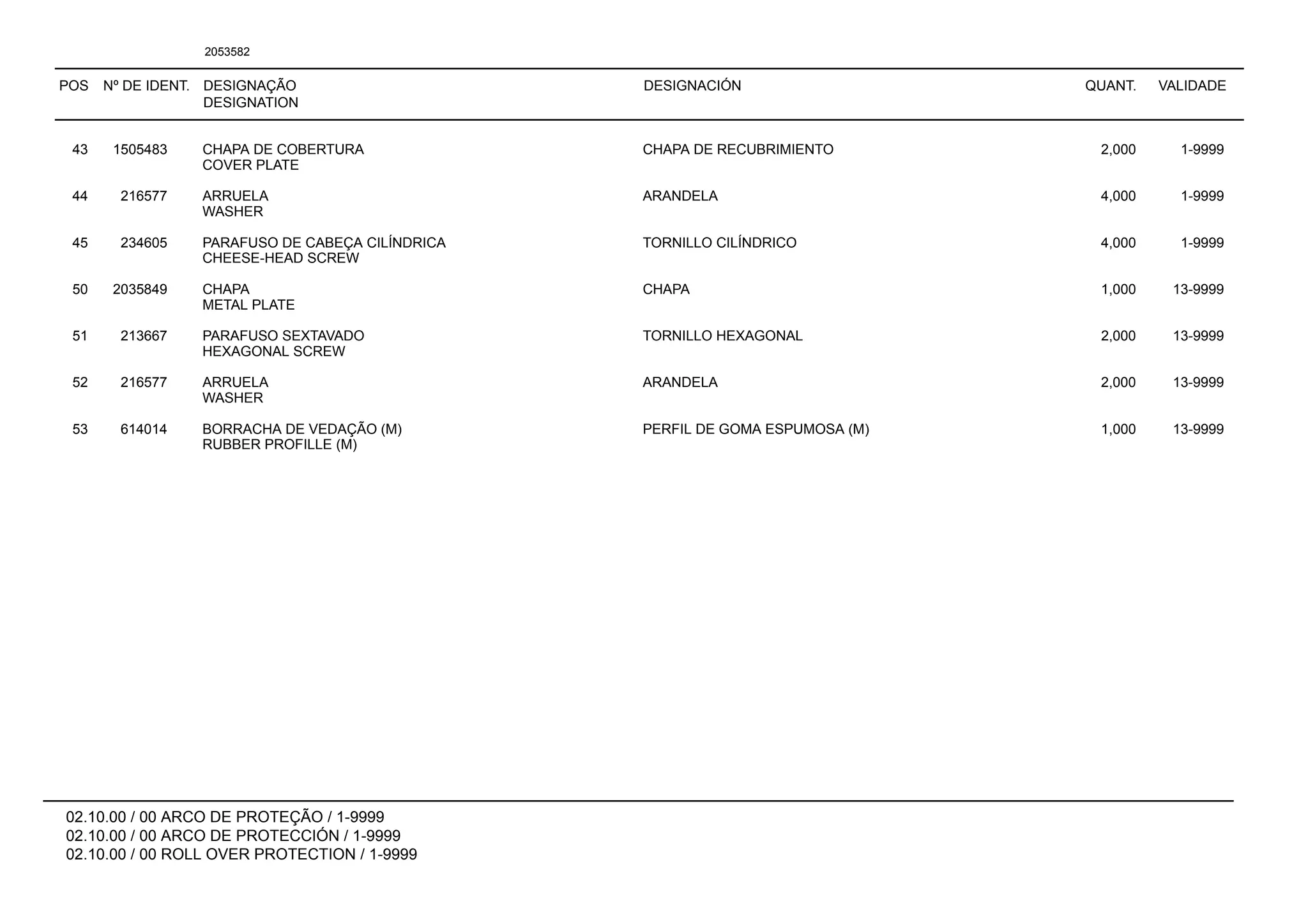 POS Nº DE IDENT. DESIGNAÇÃO
DESIGNATION
DESIGNACIÓN QUANT. VALIDADE
02.10.00 / 00 ARCO DE PROTEÇÃO / 1-9999
02.10.00 / 00 ARCO DE PROTECCIÓN / 1-9999
02.10.00 / 00 ROLL OVER PROTECTION / 1-9999
2053582
43 1505483 CHAPA DE COBERTURA CHAPA DE RECUBRIMIENTO 2,000 1-9999
COVER PLATE
44 216577 ARRUELA ARANDELA 4,000 1-9999
WASHER
45 234605 PARAFUSO DE CABEÇA CILÍNDRICA TORNILLO CILÍNDRICO 4,000 1-9999
CHEESE-HEAD SCREW
50 2035849 CHAPA CHAPA 1,000 13-9999
METAL PLATE
51 213667 PARAFUSO SEXTAVADO TORNILLO HEXAGONAL 2,000 13-9999
HEXAGONAL SCREW
52 216577 ARRUELA ARANDELA 2,000 13-9999
WASHER
53 614014 BORRACHA DE VEDAÇÃO (M) PERFIL DE GOMA ESPUMOSA (M) 1,000 13-9999
RUBBER PROFILLE (M)
 
