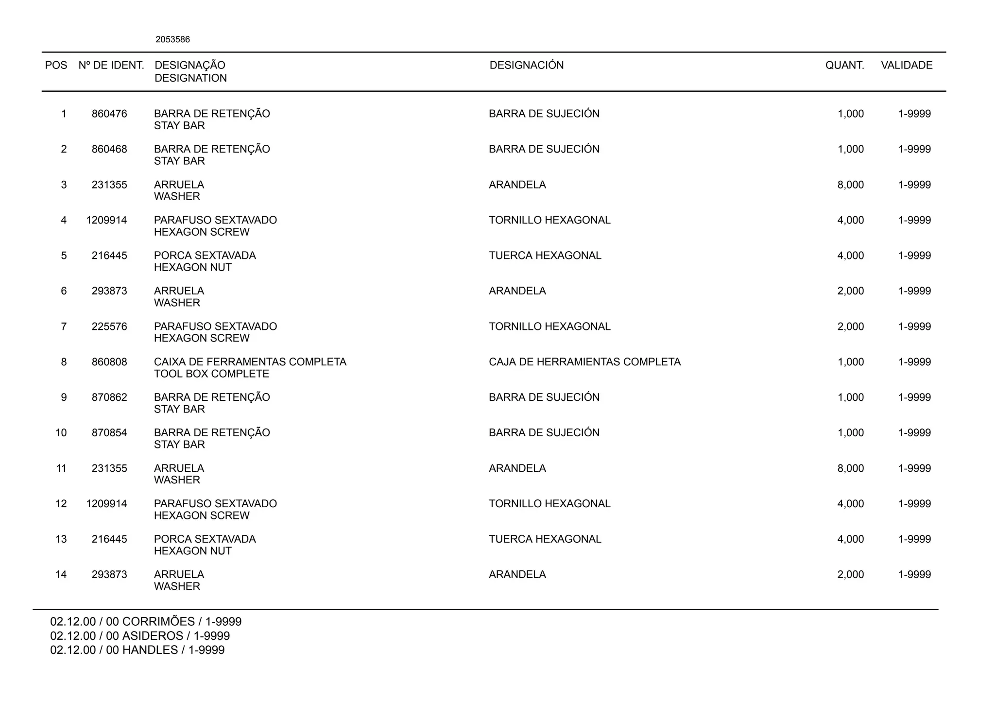 POS Nº DE IDENT. DESIGNAÇÃO
DESIGNATION
DESIGNACIÓN QUANT. VALIDADE
02.12.00 / 00 CORRIMÕES / 1-9999
02.12.00 / 00 ASIDEROS / 1-9999
02.12.00 / 00 HANDLES / 1-9999
2053586
1 860476 BARRA DE RETENÇÃO BARRA DE SUJECIÓN 1,000 1-9999
STAY BAR
2 860468 BARRA DE RETENÇÃO BARRA DE SUJECIÓN 1,000 1-9999
STAY BAR
3 231355 ARRUELA ARANDELA 8,000 1-9999
WASHER
4 1209914 PARAFUSO SEXTAVADO TORNILLO HEXAGONAL 4,000 1-9999
HEXAGON SCREW
5 216445 PORCA SEXTAVADA TUERCA HEXAGONAL 4,000 1-9999
HEXAGON NUT
6 293873 ARRUELA ARANDELA 2,000 1-9999
WASHER
7 225576 PARAFUSO SEXTAVADO TORNILLO HEXAGONAL 2,000 1-9999
HEXAGON SCREW
8 860808 CAIXA DE FERRAMENTAS COMPLETA CAJA DE HERRAMIENTAS COMPLETA 1,000 1-9999
TOOL BOX COMPLETE
9 870862 BARRA DE RETENÇÃO BARRA DE SUJECIÓN 1,000 1-9999
STAY BAR
10 870854 BARRA DE RETENÇÃO BARRA DE SUJECIÓN 1,000 1-9999
STAY BAR
11 231355 ARRUELA ARANDELA 8,000 1-9999
WASHER
12 1209914 PARAFUSO SEXTAVADO TORNILLO HEXAGONAL 4,000 1-9999
HEXAGON SCREW
13 216445 PORCA SEXTAVADA TUERCA HEXAGONAL 4,000 1-9999
HEXAGON NUT
14 293873 ARRUELA ARANDELA 2,000 1-9999
WASHER
 