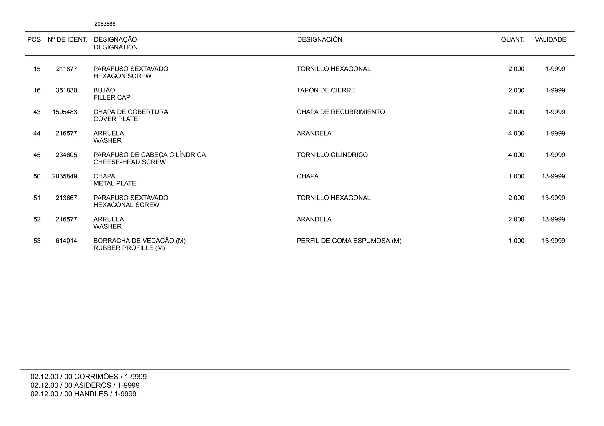 POS Nº DE IDENT. DESIGNAÇÃO
DESIGNATION
DESIGNACIÓN QUANT. VALIDADE
02.12.00 / 00 CORRIMÕES / 1-9999
02.12.00 / 00 ASIDEROS / 1-9999
02.12.00 / 00 HANDLES / 1-9999
2053586
15 211877 PARAFUSO SEXTAVADO TORNILLO HEXAGONAL 2,000 1-9999
HEXAGON SCREW
16 351830 BUJÃO TAPÓN DE CIERRE 2,000 1-9999
FILLER CAP
43 1505483 CHAPA DE COBERTURA CHAPA DE RECUBRIMIENTO 2,000 1-9999
COVER PLATE
44 216577 ARRUELA ARANDELA 4,000 1-9999
WASHER
45 234605 PARAFUSO DE CABEÇA CILÍNDRICA TORNILLO CILÍNDRICO 4,000 1-9999
CHEESE-HEAD SCREW
50 2035849 CHAPA CHAPA 1,000 13-9999
METAL PLATE
51 213667 PARAFUSO SEXTAVADO TORNILLO HEXAGONAL 2,000 13-9999
HEXAGONAL SCREW
52 216577 ARRUELA ARANDELA 2,000 13-9999
WASHER
53 614014 BORRACHA DE VEDAÇÃO (M) PERFIL DE GOMA ESPUMOSA (M) 1,000 13-9999
RUBBER PROFILLE (M)
 