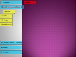 3-la perception Hamma & Annassers
4-Synthèse
5- conclusion
2-L’analyse sensorielle de K.L
1- Introduction
L’imagibilité
Structure & identité
Bâtir l’image
La lisibilité
Historique
 