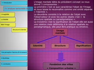 3-la perception Hamma & Annassers
4-Synthèse
5- conclusion
2-L’analyse sensorielle de K.L
L’imagibilité
Structure & identité
Bâtir l’image
La lisibilité
SignificationStructureIdentité
Image
mentale
Fondation des villes
« Composition urbaine »
1- Introduction L’image mentale bâtie du précédent concept va nous
donné 3 composantes :
La première c’est ce que caractérise l’objet de l’image
et nous laisse le reconnaître comme une entité séparée
« l’identité ».
La deuxième consiste à la relation de l’objet avec
l’observateur et avec les autres objets c’est « la
structure spatiale ou paradigmatique ».
La troisième c’est la signification de l’objet elle est aussi
une relation mais déférente à la relation spatiale ou
paradigmatique, elle peut être pratique ou émotive.
 