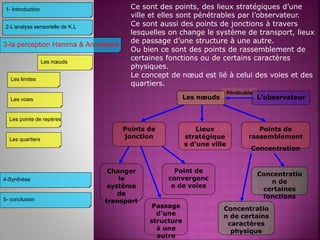 3-la perception Hamma & Annassers
4-Synthèse
2-L’analyse sensorielle de K.L
1- Introduction
Les limites
Les voies
Les nœuds
Les pointe de repères
Les quartiers
Pénétrable
Les nœuds L’observateur
Points de
rassemblement
Concentration
Lieux
stratégique
s d’une ville
Points de
jonction
Changer
le
système
de
transport
Passage
d’une
structure
à une
autre
Point de
convergenc
e de voies
Concentratio
n de certains
caractères
physique
Concentratio
n de
certaines
fonctions
Ce sont des points, des lieux stratégiques d’une
ville et elles sont pénétrables par l’observateur.
Ce sont aussi des points de jonctions à travers
lesquelles on change le système de transport, lieux
de passage d’une structure à une autre.
Ou bien ce sont des points de rassemblement de
certaines fonctions ou de certains caractères
physiques.
Le concept de nœud est lié à celui des voies et des
quartiers.
5- conclusion
 