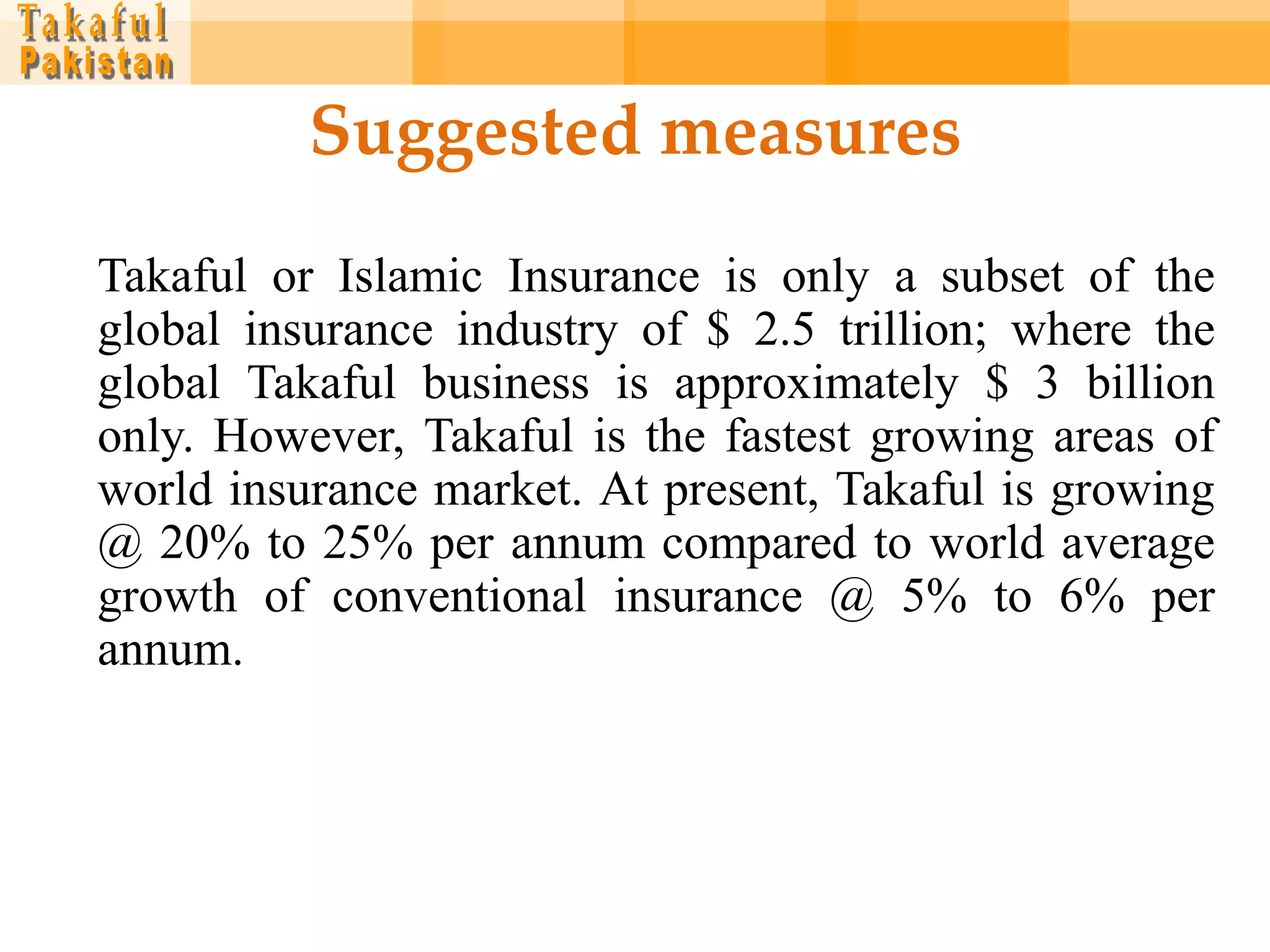 Suggested measures
Takaful or Islamic Insurance is only a subset of the
global insurance industry of $ 2.5 trillion; where the
global Takaful business is approximately $ 3 billion
only. However, Takaful is the fastest growing areas of
world insurance market. At present, Takaful is growing
@ 20% to 25% per annum compared to world average
growth of conventional insurance @ 5% to 6% per
annum.
 