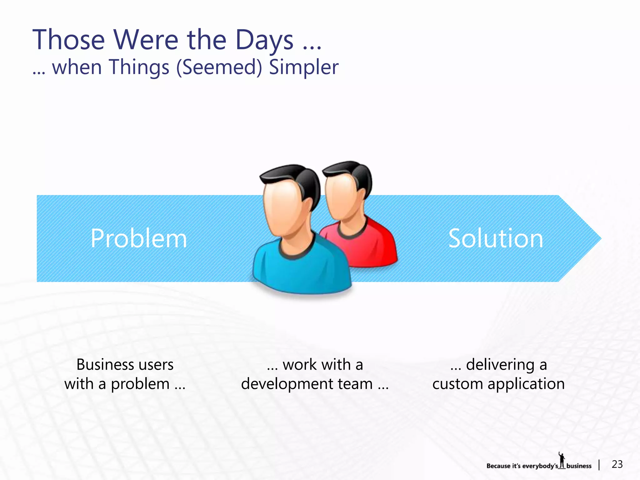 Those Were the Days …
... when Things (Seemed) Simpler




      Problem                                Solution



    Business users       … work with a       … delivering a
   with a problem …   development team …   custom application



                                                                |   23
 