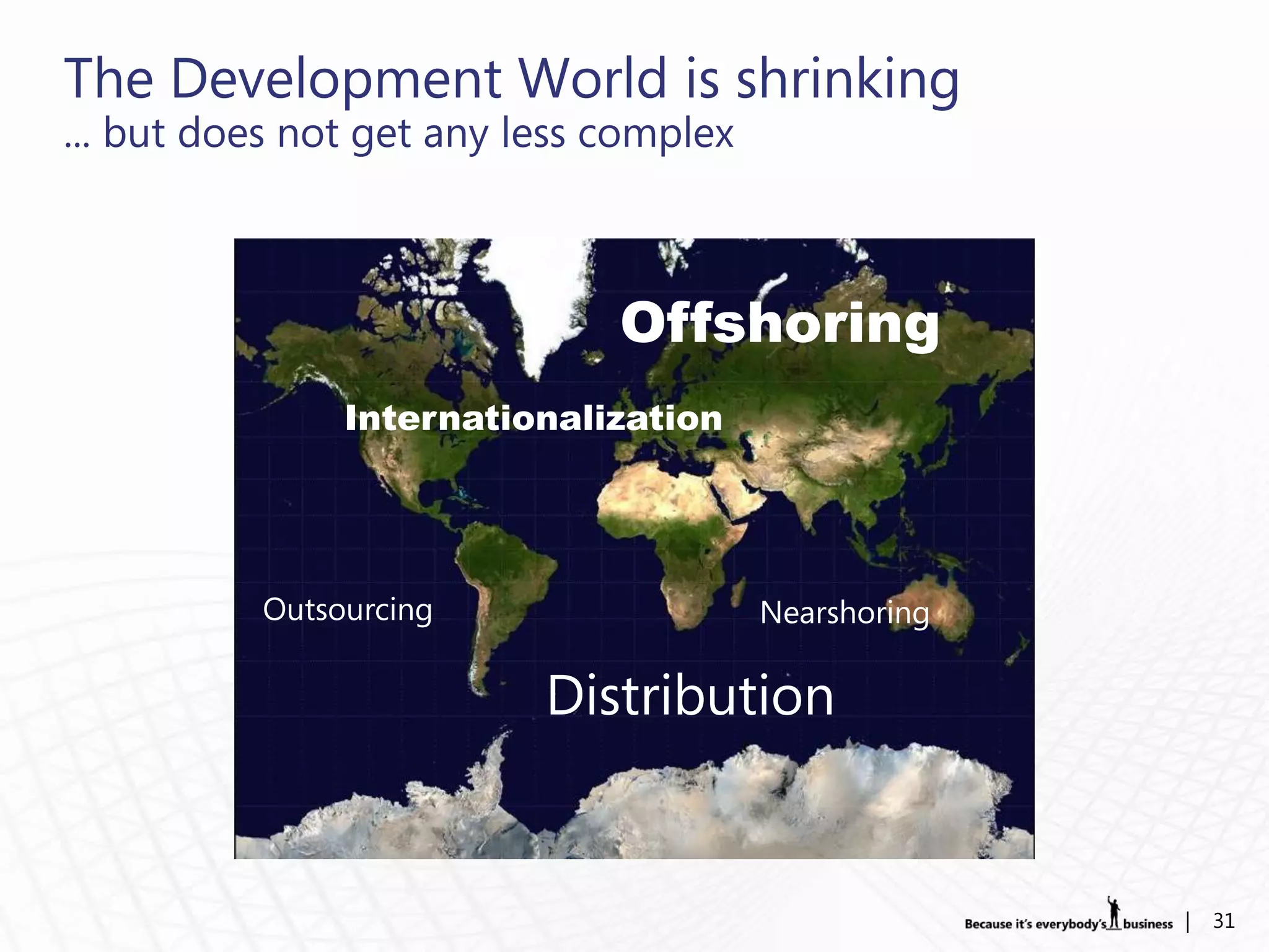 The Development World is shrinking
... but does not get any less complex



                              Offshoring
               Internationalization




          Outsourcing                   Nearshoring

                          Distribution


                                                      |   31
 