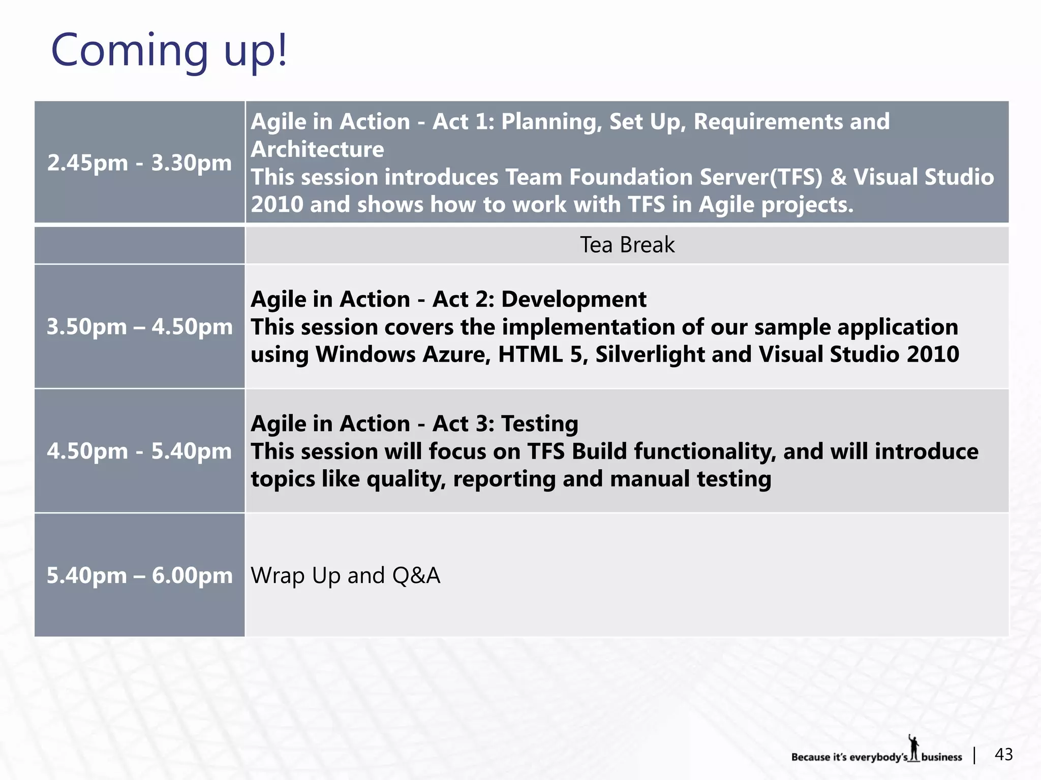 Coming up!
                Agile in Action - Act 1: Planning, Set Up, Requirements and
                Architecture
2.45pm - 3.30pm
                This session introduces Team Foundation Server(TFS) & Visual Studio
                2010 and shows how to work with TFS in Agile projects.
                                                 Tea Break

                Agile in Action - Act 2: Development
3.50pm – 4.50pm This session covers the implementation of our sample application
                using Windows Azure, HTML 5, Silverlight and Visual Studio 2010


                Agile in Action - Act 3: Testing
4.50pm - 5.40pm This session will focus on TFS Build functionality, and will introduce
                topics like quality, reporting and manual testing



5.40pm – 6.00pm Wrap Up and Q&A




                                                                                     |   43
 