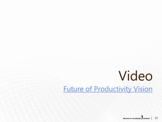 Video
Future of Productivity Vision


                            |   15
 