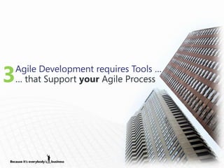 3   Agile Development requires Tools …
    … that Support your Agile Process
 