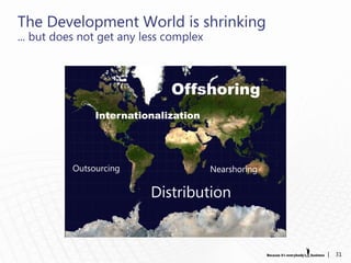 The Development World is shrinking
... but does not get any less complex



                              Offshoring
               Internationalization




          Outsourcing                   Nearshoring

                          Distribution


                                                      |   31
 