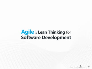 Agile is Lean Thinking for
Software Development




                             |   34
 