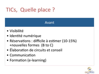 TICs,	
  	
  Quelle	
  place	
  ?	
  	
  
Avant	
  	
  
•  Visibilité	
  	
  
•  IdenLté	
  numérique	
  	
  
•  RéservaLons	
  :	
  diﬃcile	
  à	
  esLmer	
  (10-­‐15%)
+nouvelles	
  formes	
  	
  (B	
  to	
  C)	
  
•  ÉlaboraLon	
  de	
  circuits	
  et	
  conseil	
  
•  CommunicaLon	
  
•  FormaLon	
  (e-­‐learning)	
  	
  

 