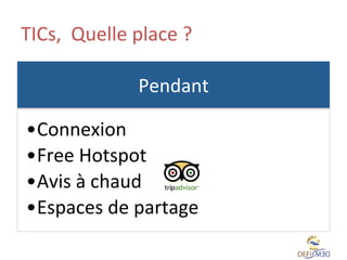 TICs,	
  	
  Quelle	
  place	
  ?	
  	
  
Pendant	
  	
  
• Connexion	
  	
  
• Free	
  Hotspot	
  
• Avis	
  à	
  chaud	
  	
  
• Espaces	
  de	
  partage	
  	
  

 