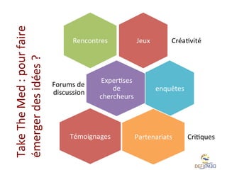 Take	
  The	
  Med	
  :	
  pour	
  faire	
  
émerger	
  des	
  idées	
  ?	
  

Rencontres	
  	
  

Forums	
  de	
  
discussion	
  	
  

Jeux	
  	
  

ExperLses	
  
de	
  
chercheurs	
  

Témoignages	
  	
  

CréaLvité	
  	
  

enquêtes	
  

Partenariats	
  	
  	
  

CriLques	
  

 