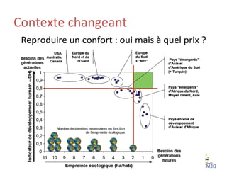 Contexte	
  changeant	
  	
  
Reproduire	
  un	
  confort	
  :	
  oui	
  mais	
  à	
  quel	
  prix	
  ?	
  

 