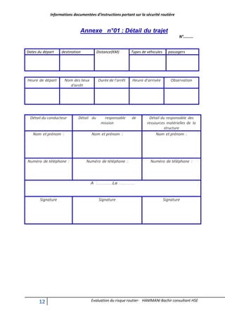 Informations documentées d’instructions portant sur la sécurité routière
12 Evaluation du risque routier- HAMMANI Bachir consultant HSE
Annexe n°01 : Détail du trajet
N°.........
Heure de départ Nom des lieux
d'arrêt
Durée de l'arrêt Heure d'arrivée Observation
Détail du conducteur Détail du responsable de
mission
Détail du responsable des
ressources matérielles de la
structure
Nom et prénom : Nom et prénom : Nom et prénom :
Numéro de téléphone : Numéro de téléphone : Numéro de téléphone :
A :............Le :............
Signature Signature Signature
Dates du départ destination Distance(KM) Types de véhicules passagers
 