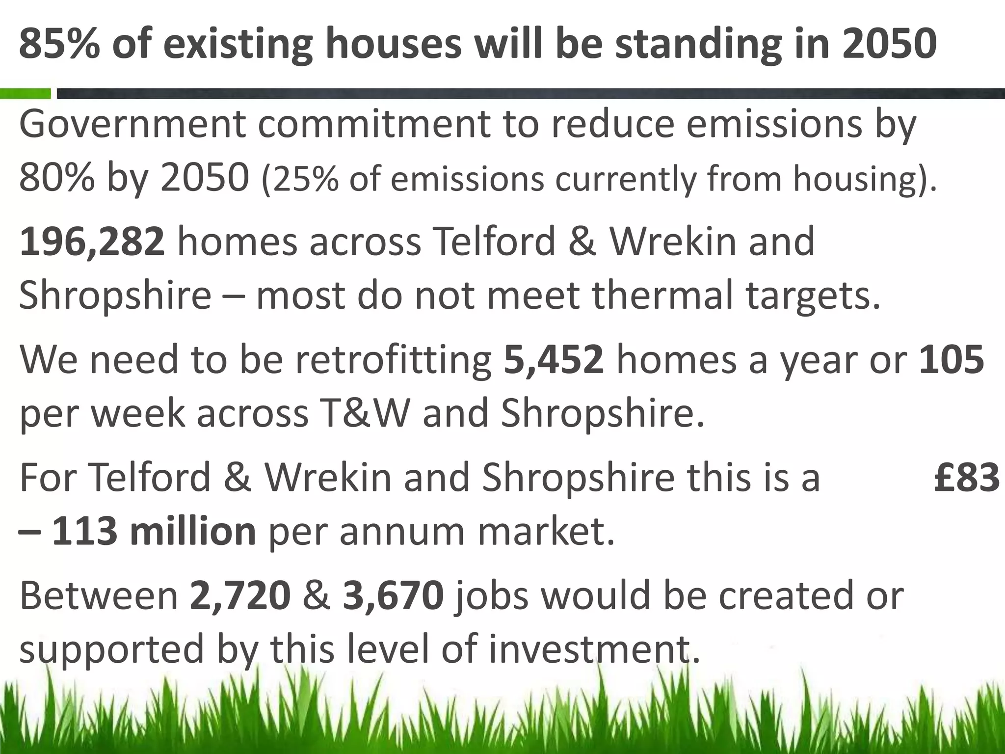 85% of existing houses will be standing in 2050
Government commitment to reduce emissions by
80% by 2050 (25% of emissions currently from housing).
196,282 homes across Telford & Wrekin and
Shropshire – most do not meet thermal targets.
We need to be retrofitting 5,452 homes a year or 105
per week across T&W and Shropshire.
For Telford & Wrekin and Shropshire this is a
£83
– 113 million per annum market.
Between 2,720 & 3,670 jobs would be created or
supported by this level of investment.

 