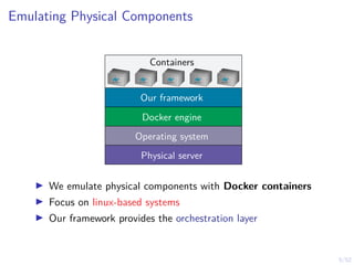 5/52
Emulating Physical Components
Containers
Physical server
Operating system
Docker engine
Our framework
I We emulate physical components with Docker containers
I Focus on linux-based systems
I Our framework provides the orchestration layer
 