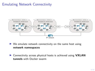 6/52
Emulating Network Connectivity
Management node 1
Emulated IT infrastructure
Management node 2
Emulated IT infrastructure
Management node n
Emulated IT infrastructure
VXLAN VXLAN . . . VXLAN
IP network
I We emulate network connectivity on the same host using
network namespaces
I Connectivity across physical hosts is achieved using VXLAN
tunnels with Docker swarm
 