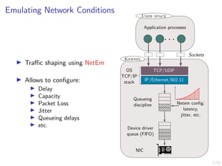 7/52
Emulating Network Conditions
I Traffic shaping using NetEm
I Allows to configure:
I Delay
I Capacity
I Packet Loss
I Jitter
I Queueing delays
I etc.
User space
. . .
Application processes
Kernel
TCP/UDP
IP/Ethernet/802.11
OS
TCP/IP
stack
Queueing
discipline
Device driver
queue (FIFO)
NIC
Netem config:
latency,
jitter, etc.
Sockets
 