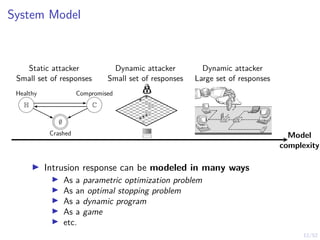 12/52
System Model
H C
∅
Crashed
Healthy Compromised
Model
complexity
Static attacker
Small set of responses
Dynamic attacker
Small set of responses
Dynamic attacker
Large set of responses
I Intrusion response can be modeled in many ways
I As a parametric optimization problem
I As an optimal stopping problem
I As a dynamic program
I As a game
I etc.
 