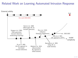 13/52
Related Work on Learning Automated Intrusion Response
External validity
model
complexity
Goal
Georgia et al. 2000.
(Next generation
intrusion detection:
reinforcement learning)
Xu et al. 2005.
(An RL approach to
host-based
intrusion detection)
Servin et al. 2008.
(Multi-agent RL for
intrusion detection)
Malialis et al. 2013.
(Decentralized
RL response to
DDoS attacks)
Zhu et al. 2019.
(Adaptive
Honeypot engagement)
Apruzzese et al. 2020.
(Deep RL to
evade botnets)
Xiao et al. 2021.
(RL approach to APT)
etc. 2022-2023
Our work 2020-2023
 