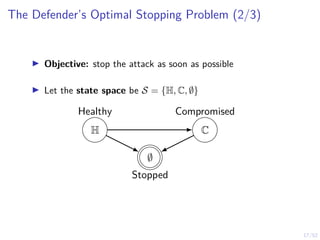 17/52
The Defender’s Optimal Stopping Problem (2/3)
I Objective: stop the attack as soon as possible
I Let the state space be S = {H, C, ∅}
H C
∅
Stopped
Healthy Compromised
 