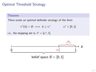 19/52
Optimal Threshold Strategy
Theorem
There exists an optimal defender strategy of the form:
π?
(b) = S ⇐⇒ b ≥ α?
α?
∈ [0, 1]
i.e., the stopping set is S = [α?, 1]
b
0 1
belief space B = [0, 1]
S1
α?
1
 