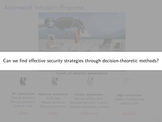 2/52
Automated Intrusion Response
Levels of security automation
No automation.
Manual detection.
Manual prevention.
Lack of tools.
1980s 1990s 2000s-Now Research
Operator assistance.
Audit logs
Manual detection.
Manual prevention.
Partial automation.
Manual configuration.
Intrusion detection systems.
Intrusion prevention systems.
High automation.
System automatically
updates itself.
Can we find effective security strategies through decision-theoretic methods?
 