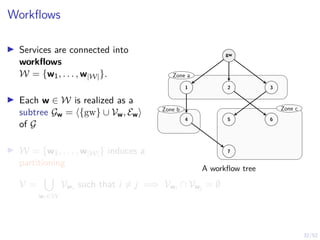 32/52
Workflows
I Services are connected into
workflows
W = {w1, . . . , w|W|}.
I Each w ∈ W is realized as a
subtree Gw = h{gw} ∪ Vw, Ewi
of G
I W = {w1, . . . , w|W|} induces a
partitioning
V =
[
wi ∈W
Vwi such that i 6= j =⇒ Vwi ∩ Vwj = ∅
Zone a
Zone b Zone c
gw
1 2 3
4 5 6
7
A workflow tree
 