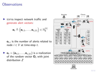 33/52
Observations
I idpss inspect network traffic and
generate alert vectors:
ot ,

ot,1, . . . , ot,|V|

∈ N
|V|
0
ot,i is the number of alerts related to
node i ∈ V at time-step t.
I ot = (ot,1, . . . , ot,|V|) is a realization
of the random vector Ot with joint
distribution Z
idps
idps
idps
idps
alerts
Defender
. . .
Attacker Clients
2
1
3 12
4
5
6
7
8
9
10
11
13
14
15
16
17
18
19
20
21
22 23
24
25
26
27
28
29
30 31
32
33 34 35 36 37 38 39 40
41 42 43 44 45 46 47 48
49 50 51 52 53 54 55 56 57 58 59 60 61 62 63 64
 