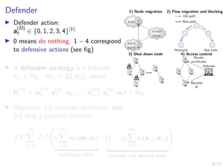 35/52
Defender
I Defender action:
a
(D)
t ∈ {0, 1, 2, 3, 4}|V|
I 0 means do nothing. 1 − 4 correspond
to defensive actions (see fig)
I A defender strategy is a function
πD ∈ ΠD : HD → ∆(AD), where
h
(D)
t = (s
(D)
1 , a
(D)
1 , o1, . . . , a
(D)
t−1, s
(D)
t , ot) ∈ HD
I Objective: (i) maintain workflows; and
(ii) stop a possible intrusion:
J ,
T
X
t=1
γt−1
η
|W|
X
i=1
uW(wi , st)
| {z }
workflows utility
− (1 − η)
|V|
X
j=1
cI(st,j, at,j)
| {z }
intrusion and defense costs
!
dmz
rd
zone
admin
zone
Old path
New path
Honeypot App node
Defender
Revoke
certificates
Blacklist
IP
1) Node migration 2) Flow migration and blocking
3) Shut down node 4) Access control
 