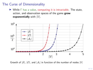 39/52
The Curse of Dimensionality
I While Γ has a value, computing it is intractable. The state,
action, and observation spaces of the game grow
exponentially with |V|.
1 2 3 4 5
104
105
2
105
|S|
|O|
|Ai |
|V|
Growth of |S|, |O|, and |Ai | in function of the number of nodes |V|
 