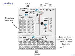40/52
Intuitively..
rd zone
App servers Honeynet
dmz
admin
zone
workflow
Gateway idps
quarantine
zone
alerts
Defender
. . .
Attacker Clients
2
1
3 12
4
5
6
7
8
9
10
11
13
14
15
16
17
18
19
20
21
22 23
24
25
26
27
28
29
30 31
32
33 34 35 36 37 38 39 40
41 42 43 44 45 46 47 48
49 50 51 52 53 54 55 56 57 58 59 60 61 62 63 65
The optimal
action here...
Does not directly
depend on the state or
action of a node
down here
 