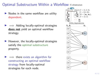 45/52
Optimal Substructure Within a Workflow
I Nodes in the same workflow are utility
dependent.
I =⇒ Adding locally-optimal strategies
does not yield an optimal workflow
strategy.
I However, the locally-optimal strategies
satisfy the optimal substructure
property.
I =⇒ there exists an algorithm for
constructing an optimal workflow
strategy from locally-optimal
strategies for each node.
Zone 1 Zone 2
1
2
3
gw
w1
w2
V = {1, 2, 3},
E = {(1, 2)},
W = {w1, w2},
Z = {1, 2}
IT infrastructure
Utility dependencies
St, At Ut
S
(D)
t,1
A
(D)
t,1
Ut,1
S
(A)
t,1
S
(D)
t,2
A
(D)
t,2
Ut,2
S
(A)
t,2
S
(D)
t,3
A
(D)
t,3
Ut,3
S
(A)
t,3
 