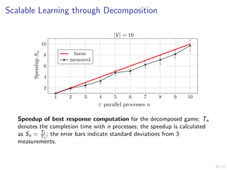 46/52
Scalable Learning through Decomposition
1 2 3 4 5 6 7 8 9 10
2
4
6
8
10
linear
measured
# parallel processes n
|V| = 10
Speedup
S
n
Speedup of best response computation for the decomposed game; Tn
denotes the completion time with n processes; the speedup is calculated
as Sn = T1
Tn
; the error bars indicate standard deviations from 3
measurements.
 