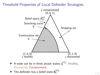 47/52
Threshold Properties of Local Defender Strategies.
Belief space B
(j)
D
Switching curve
Υ
Continuation set
C
Stopping set
S
(1, 0, 0)
j healthy
(0, 1, 0)
j discovered
(0, 0, 1)
j compromised
I A node can be in three attack states s
(A)
t : Healthy,
Discovered, Compromised.
I The defender has a belief state b
(D)
t
 