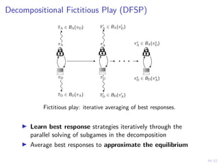 49/52
Decompositional Fictitious Play (DFSP)
π̃A ∈ BA(πD)
πA
πD
π̃D ∈ BD(πA)
π̃0
A ∈ BA(π0
D)
π0
A
π0
D
π̃0
D ∈ BD(π0
A)
. . .
π?
A ∈ BA(π?
D)
π?
D ∈ BD(π?
A)
Fictitious play: iterative averaging of best responses.
I Learn best response strategies iteratively through the
parallel solving of subgames in the decomposition
I Average best responses to approximate the equilibrium
 