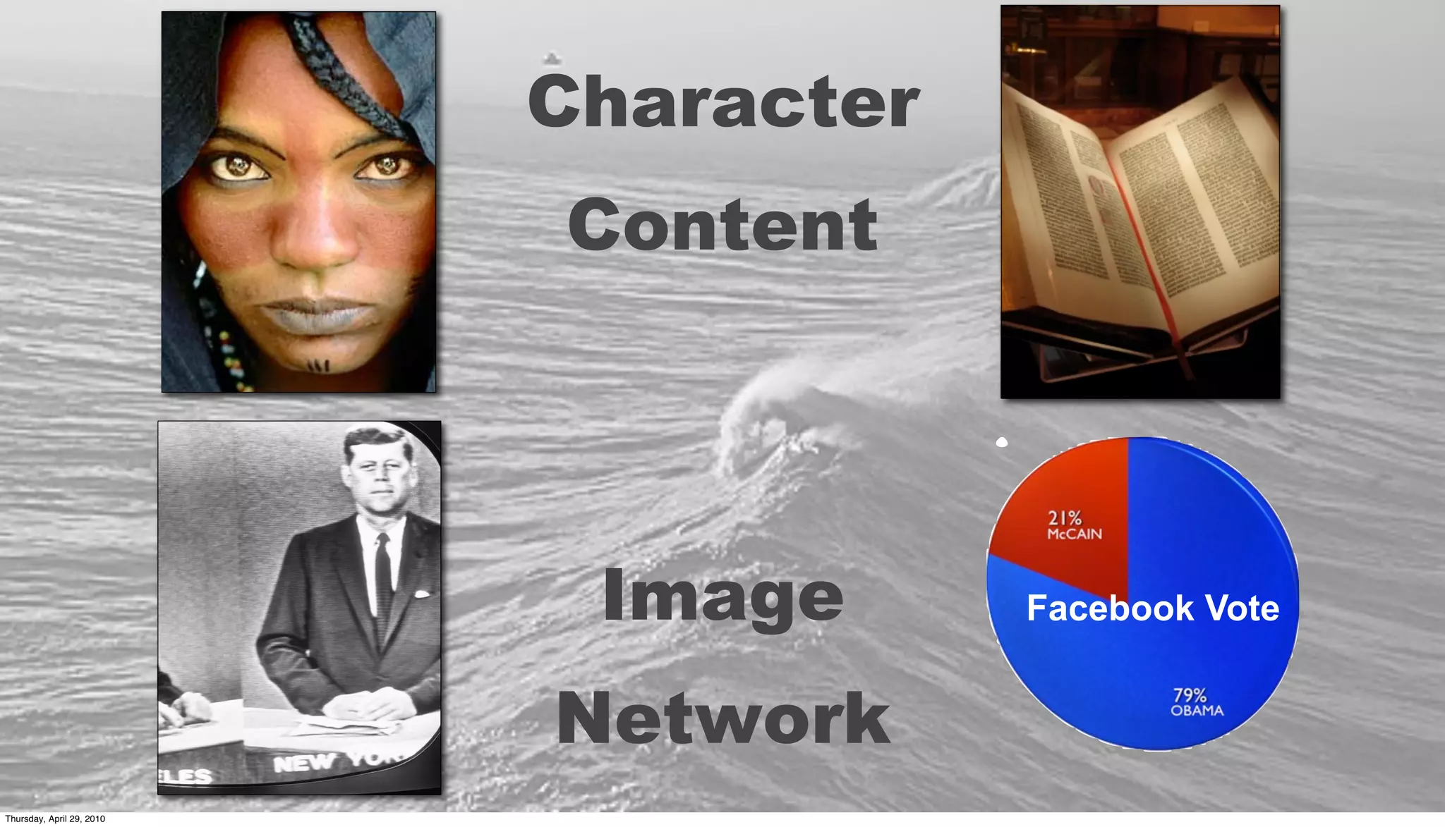 Character
                           Content




                            Image      Facebook Vote


                           Network
Thursday, April 29, 2010
 
