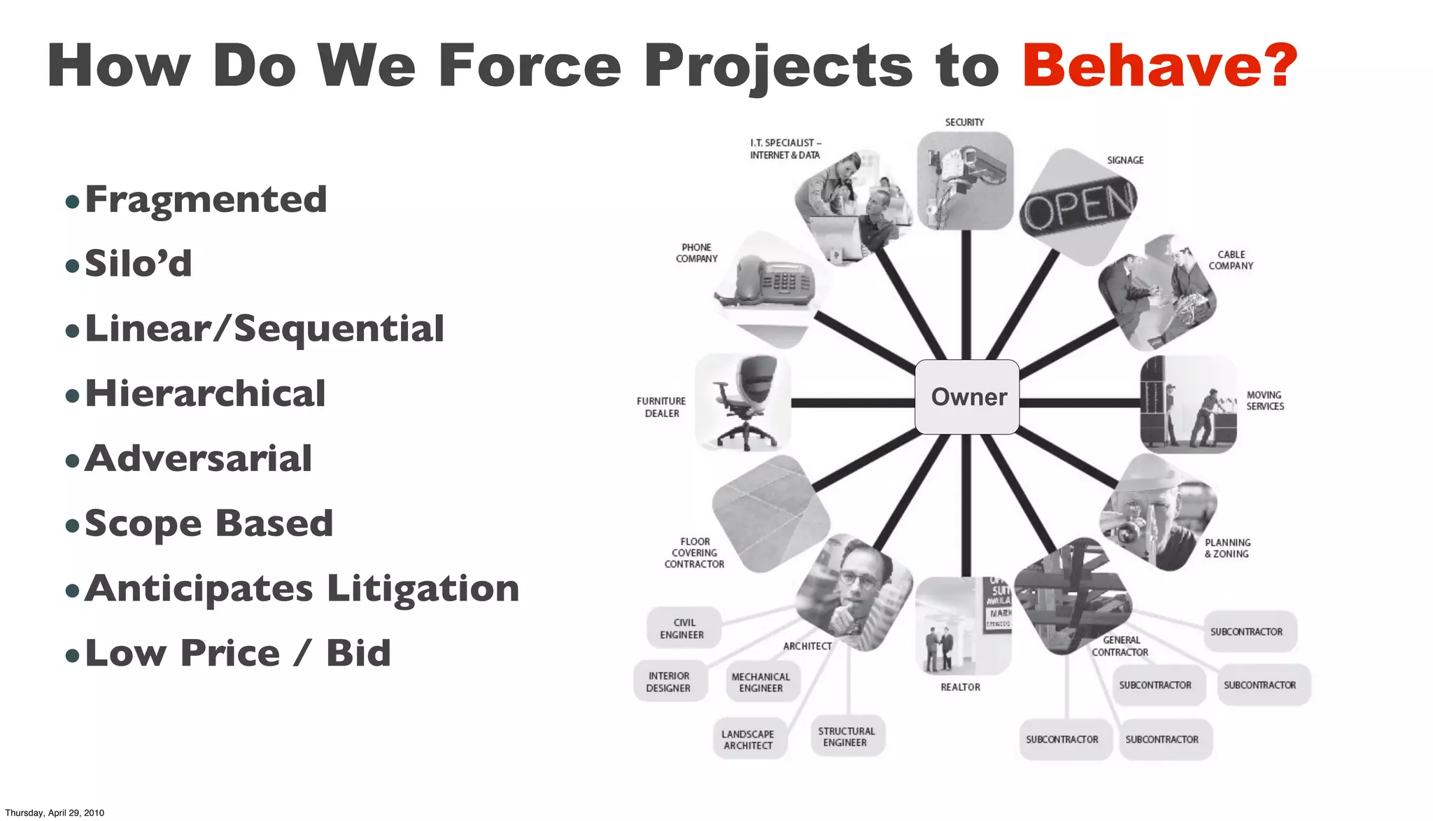 How Do We Force Projects to Behave?

             •Fragmented
             •Silo’d
             •Linear/Sequential
             •Hierarchical             Owner

             •Adversarial
             •Scope Based
             •Anticipates Litigation
             •Low Price / Bid


Thursday, April 29, 2010
 
