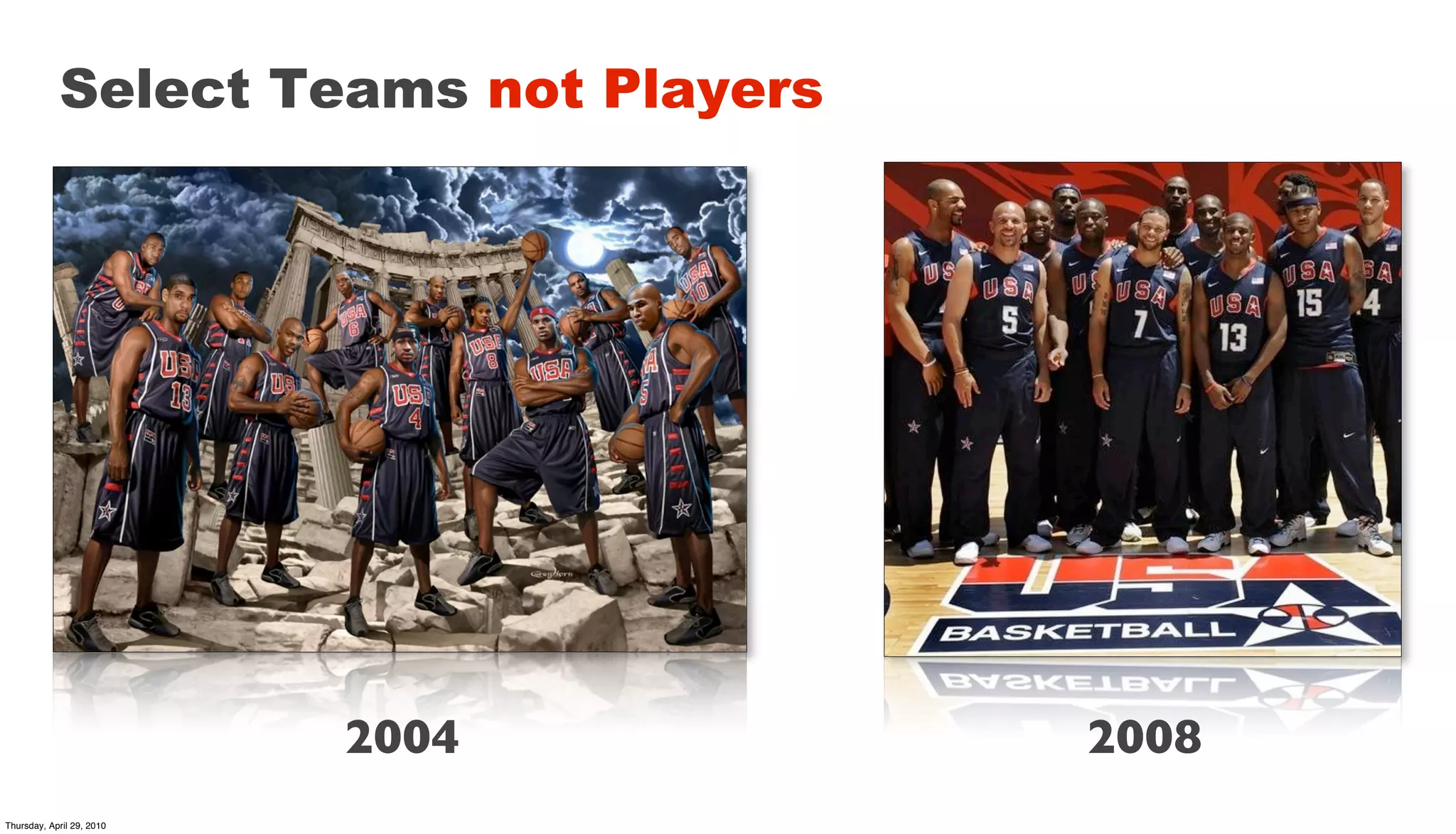 Select Teams not Players




                           2004        2008
Thursday, April 29, 2010
 